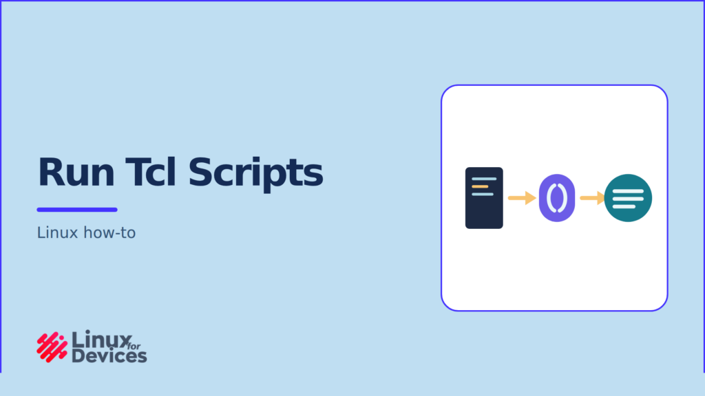 Tcl script flowing through an interpreter to terminal output