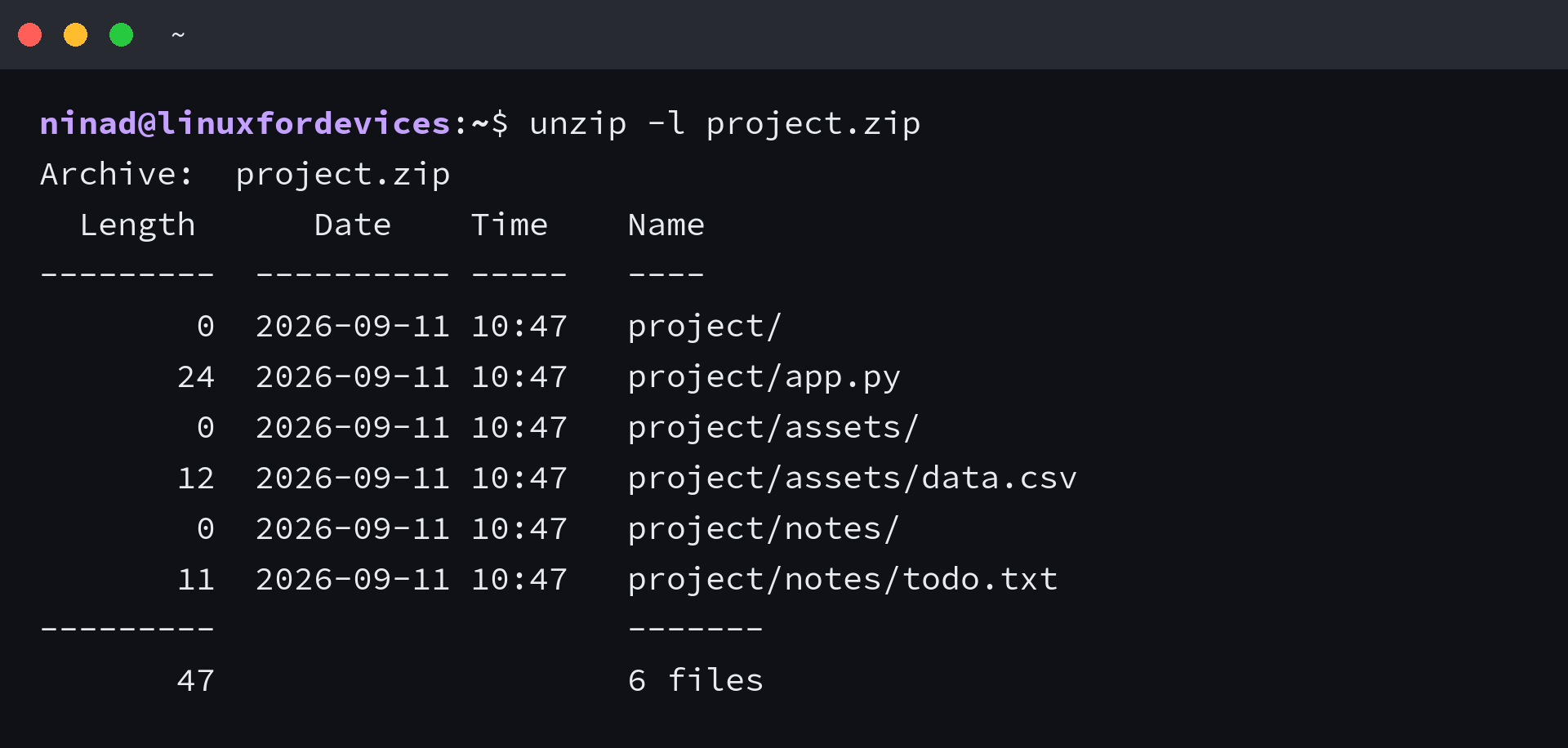 unzip -l project.zip listing six entries including app.py, assets/data.csv and notes/todo.txt
