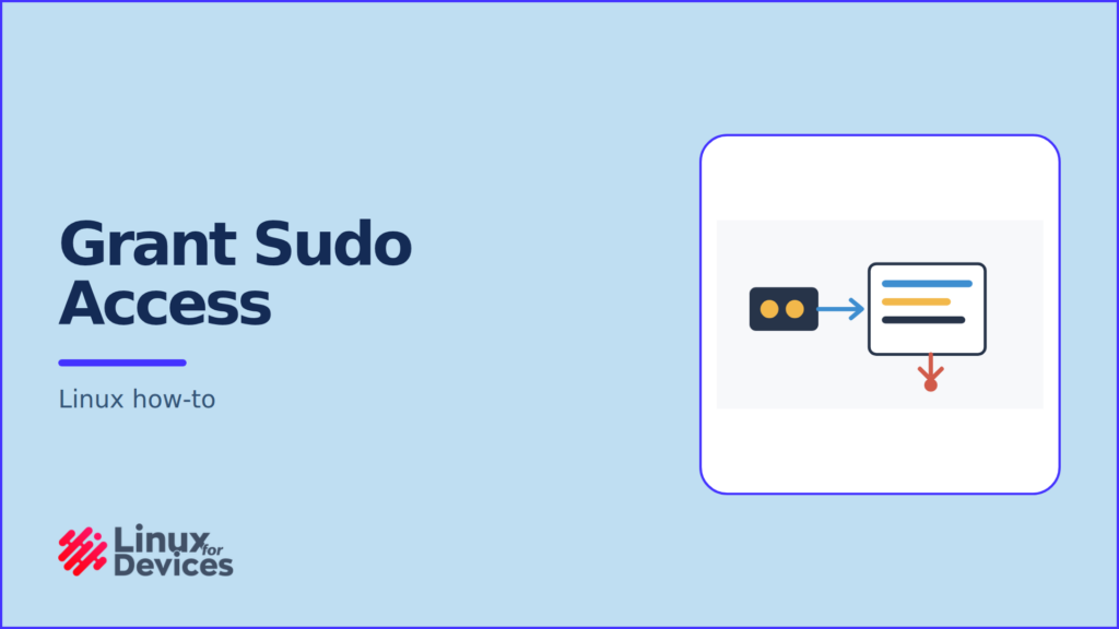 Illustration of users and groups flowing into a controlled sudoers policy