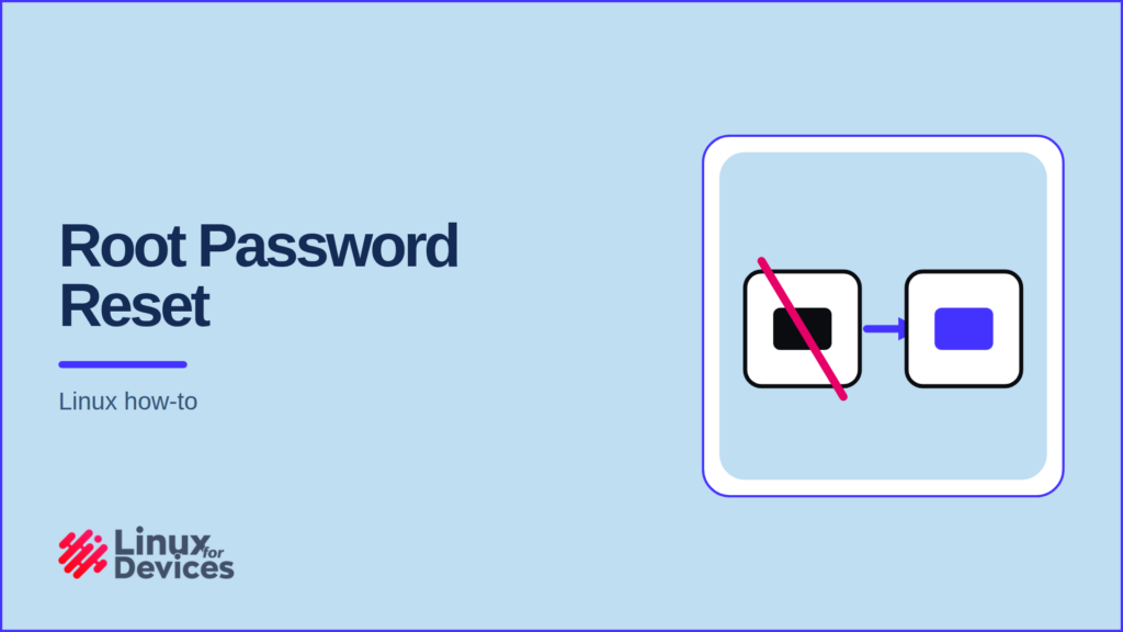 Featured banner showing the read-only root filesystem refusing the shadow write, the remount arrow, and the writable write landing