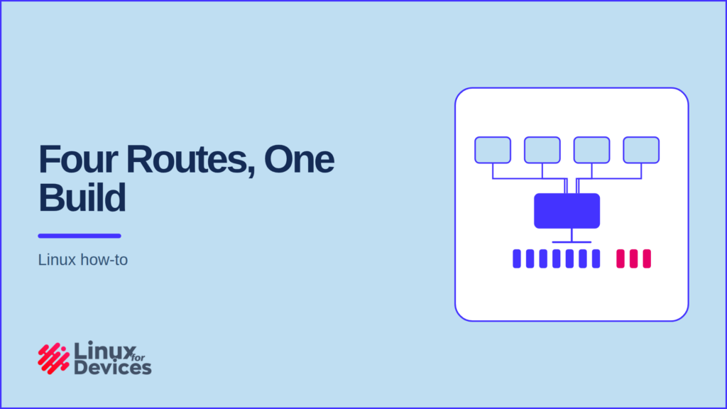 Featured banner reading Four Routes, One Build above a diagram of four package channels feeding one build