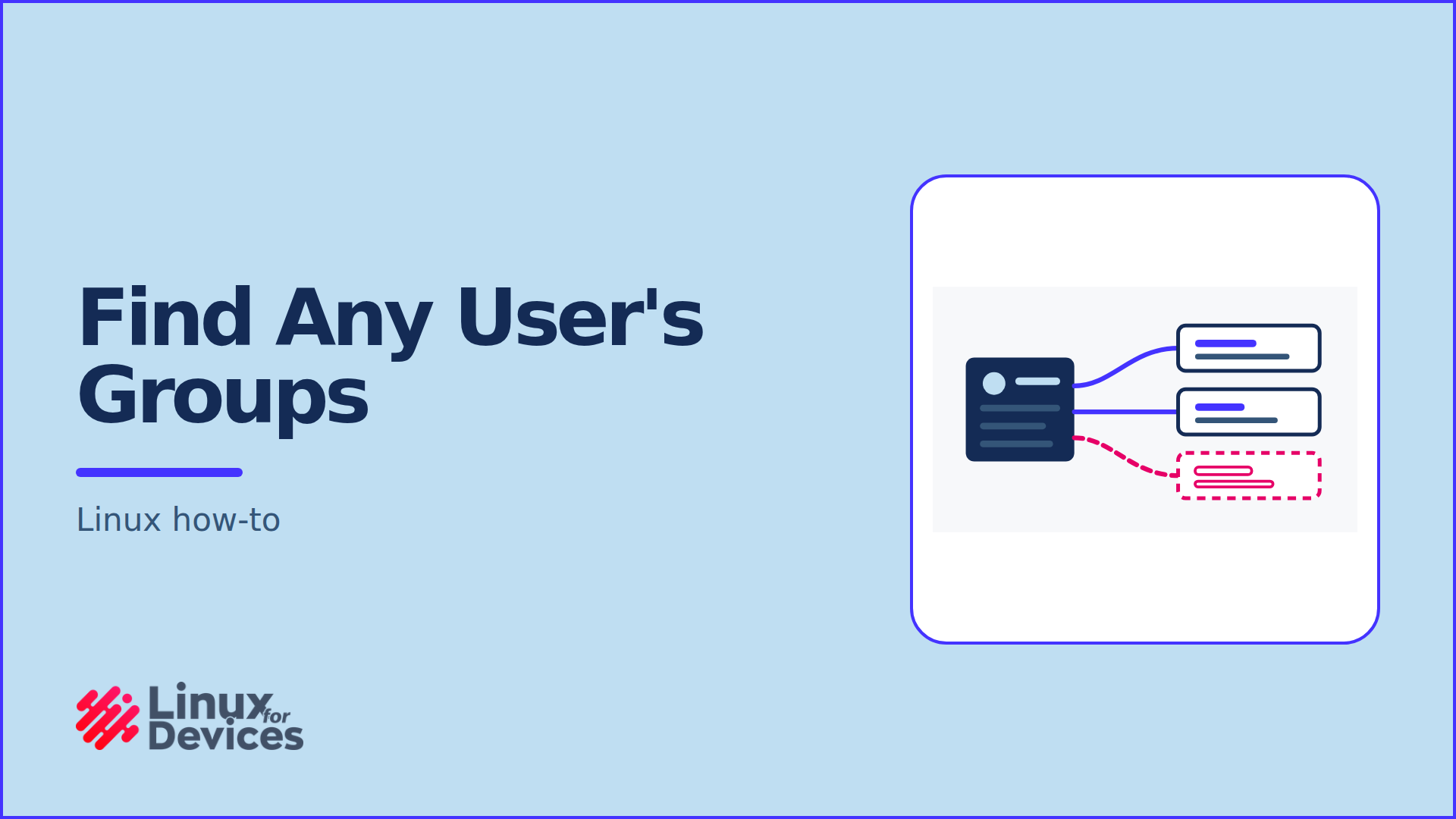 How To Find The User Group Of A User In Linux