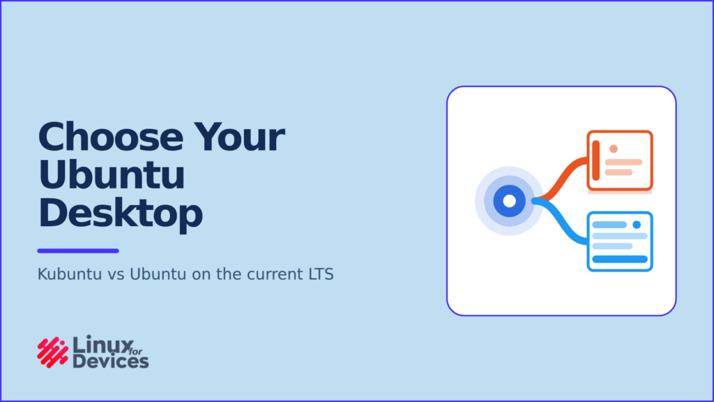 LinuxForDevices featured banner: Choose Your Ubuntu Desktop