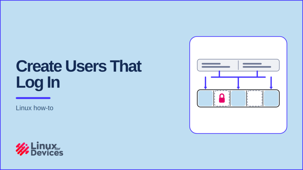 LinuxForDevices featured banner for the useradd command guide, showing the account template feeding a five field account row with two empty slots and one locked password field