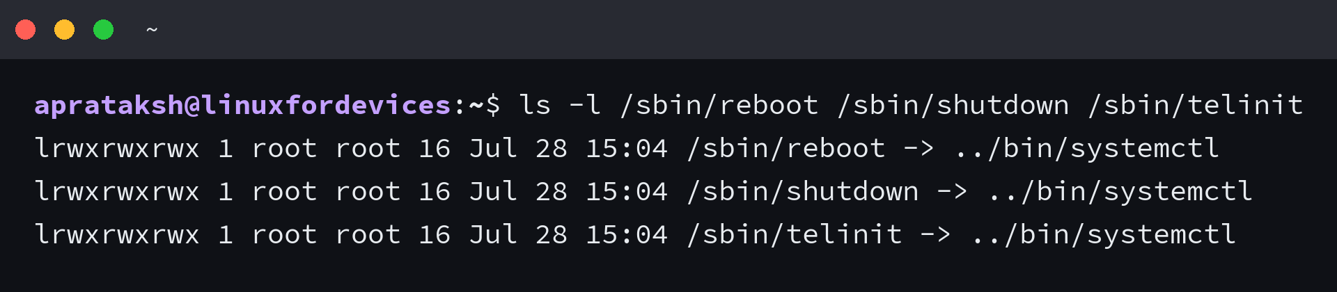 Terminal listing showing the reboot, shutdown and telinit commands are all symlinks to systemctl