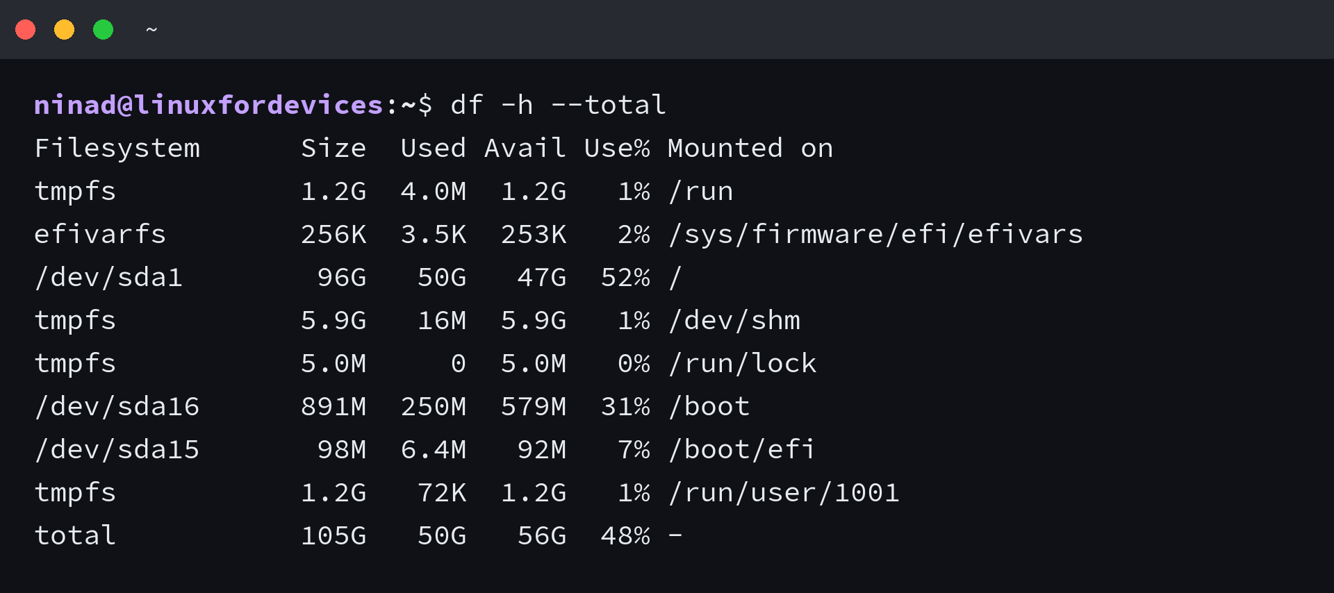 df -h --total output with a total row for the listed filesystems