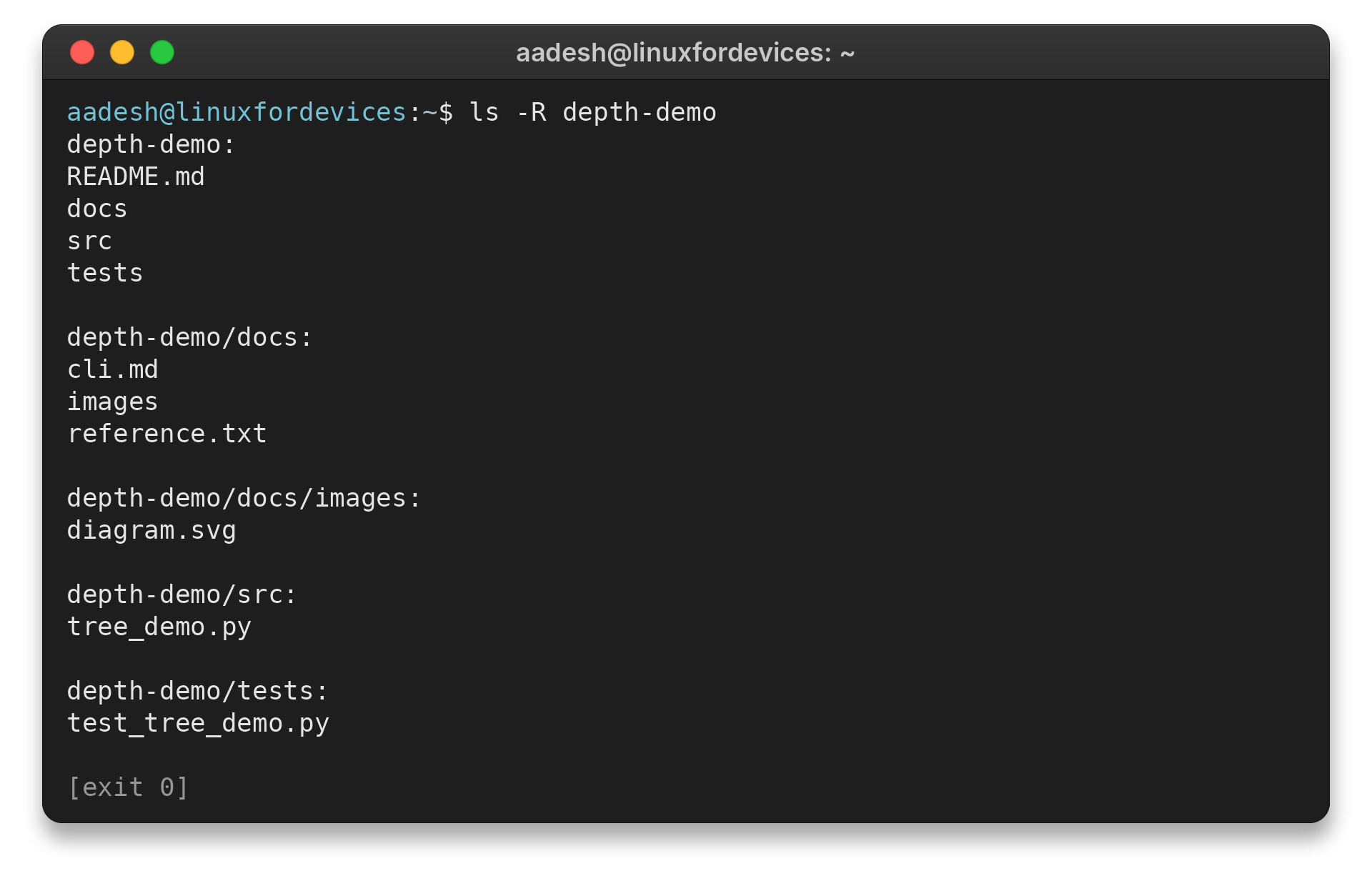 Recursive ls output grouped by directory path