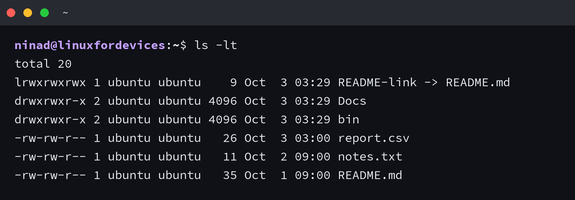 Long ls listing sorted by modification time with newest entries first