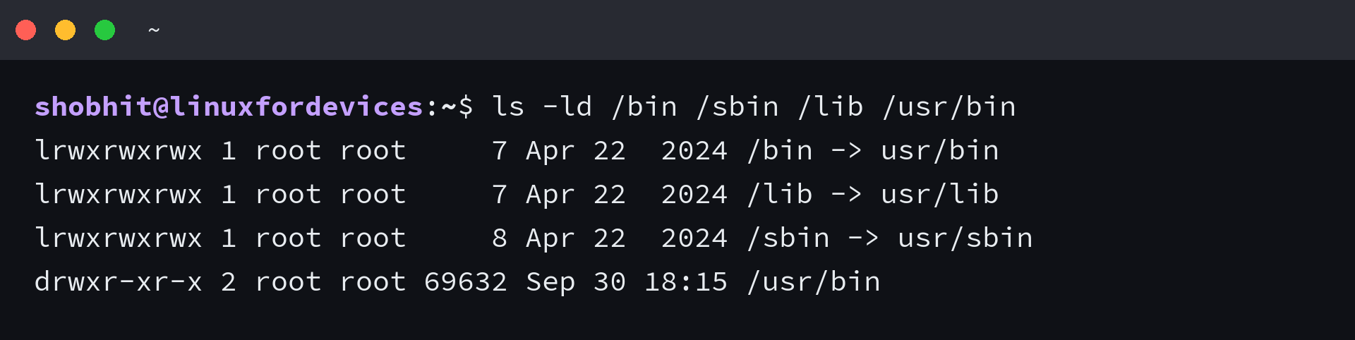 Terminal output showing /bin, /sbin, and /lib as symlinks into /usr